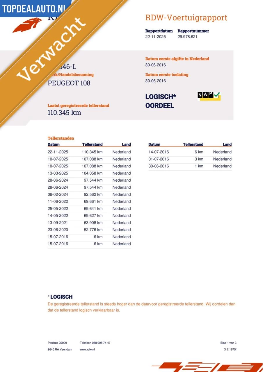 Hoofdafbeelding Peugeot 108