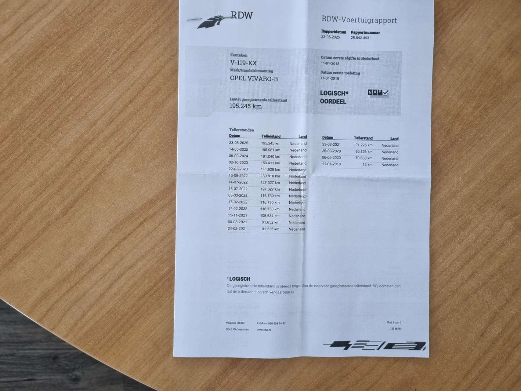 Hoofdafbeelding Opel Vivaro