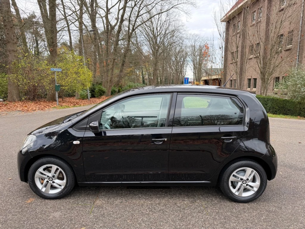 Hoofdafbeelding SEAT Mii
