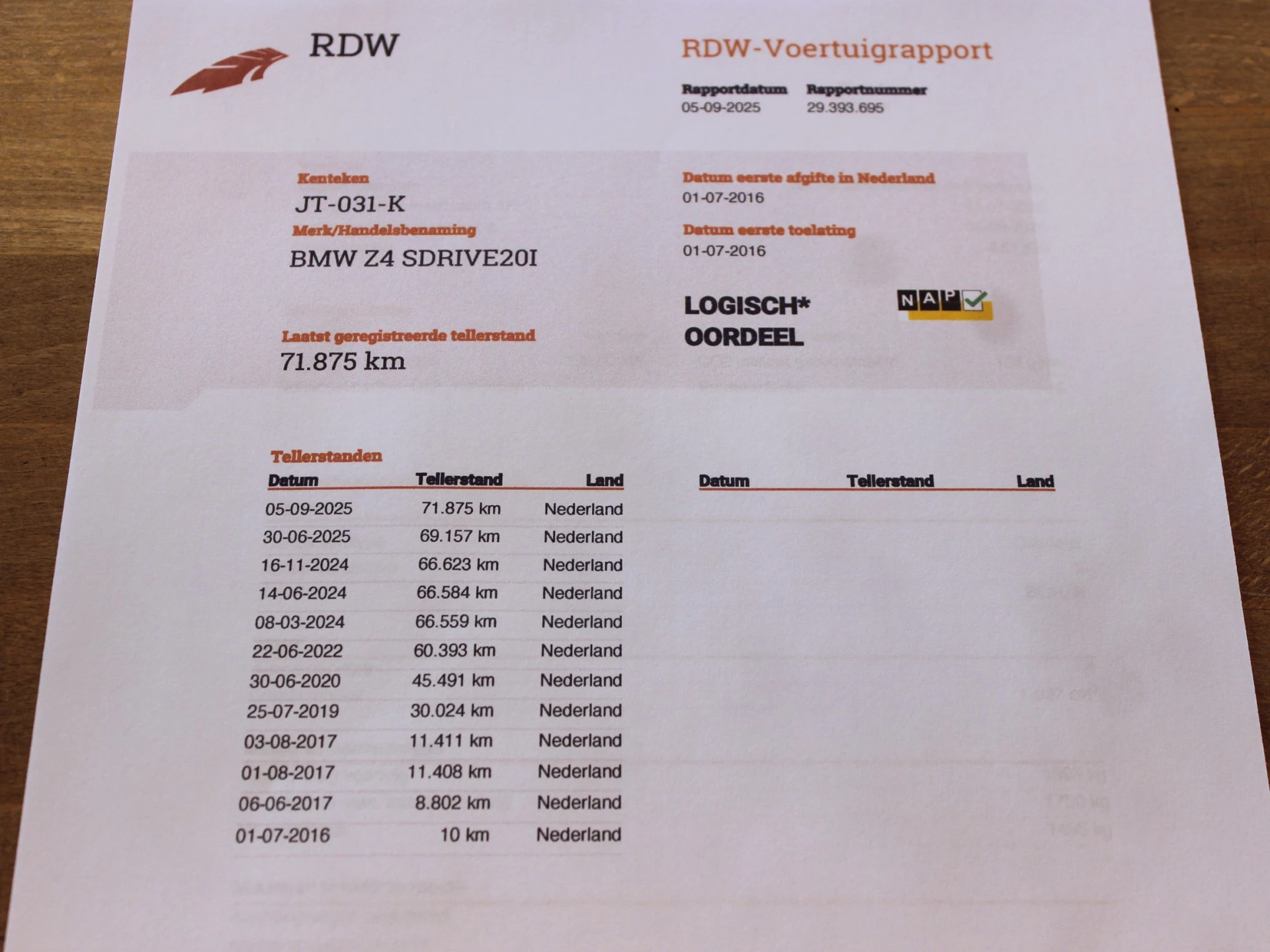 Hoofdafbeelding BMW Z4