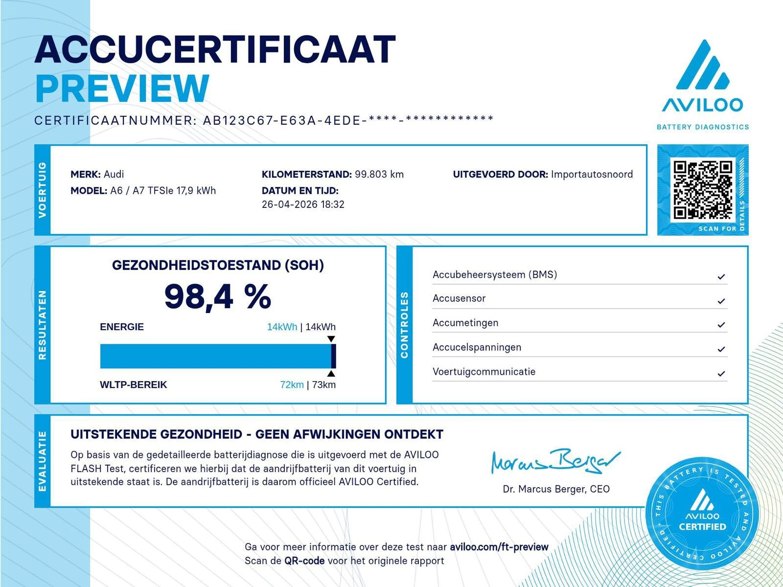 Hoofdafbeelding Audi A6