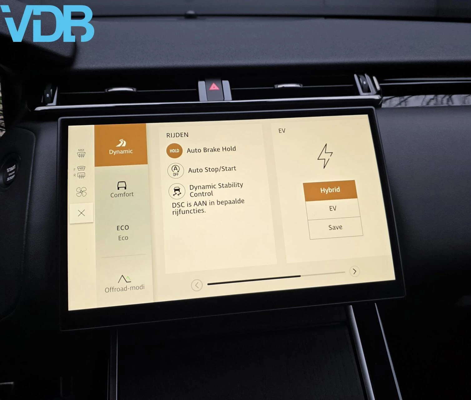 Hoofdafbeelding Land Rover Range Rover Velar