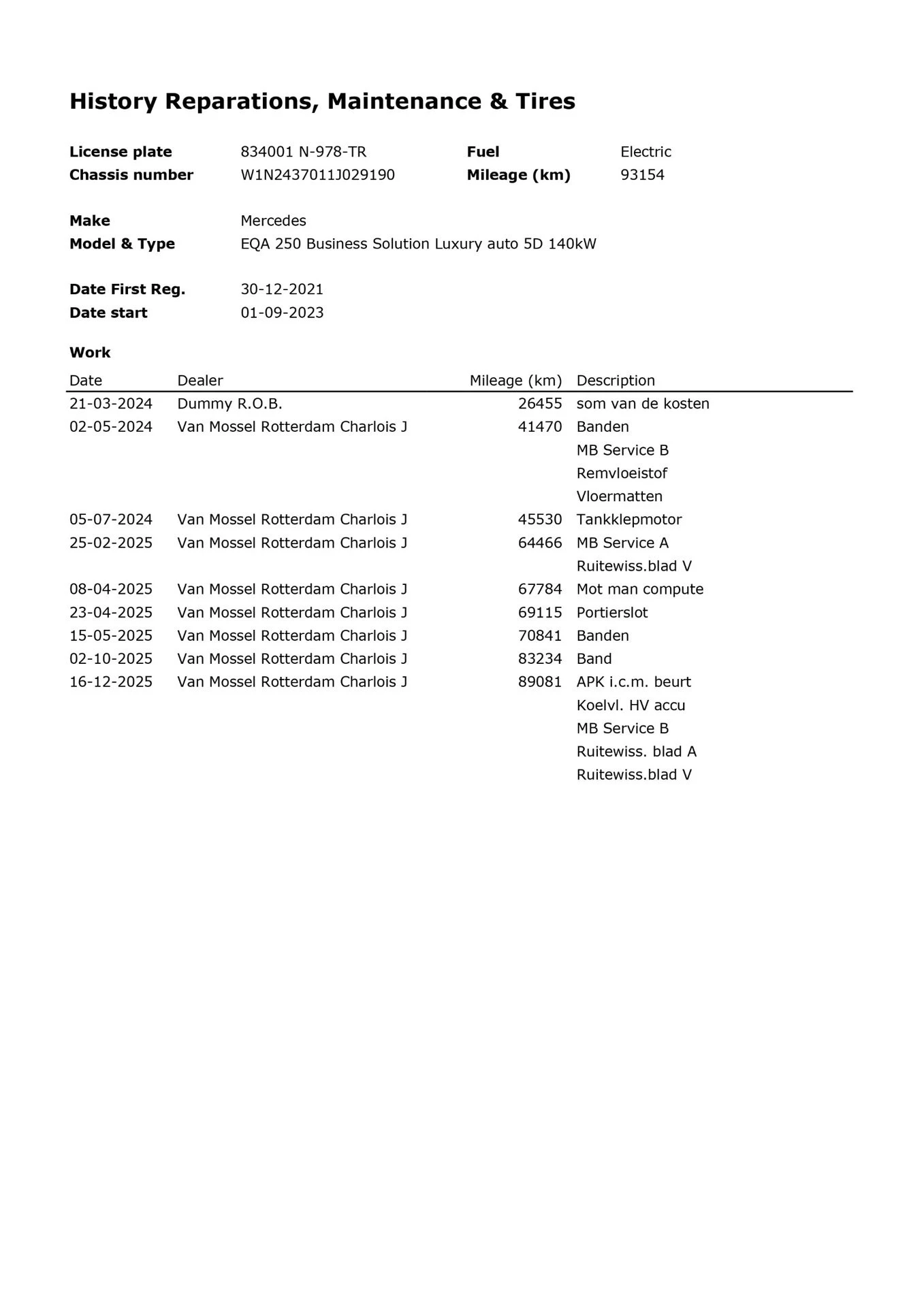 Hoofdafbeelding Mercedes-Benz EQA