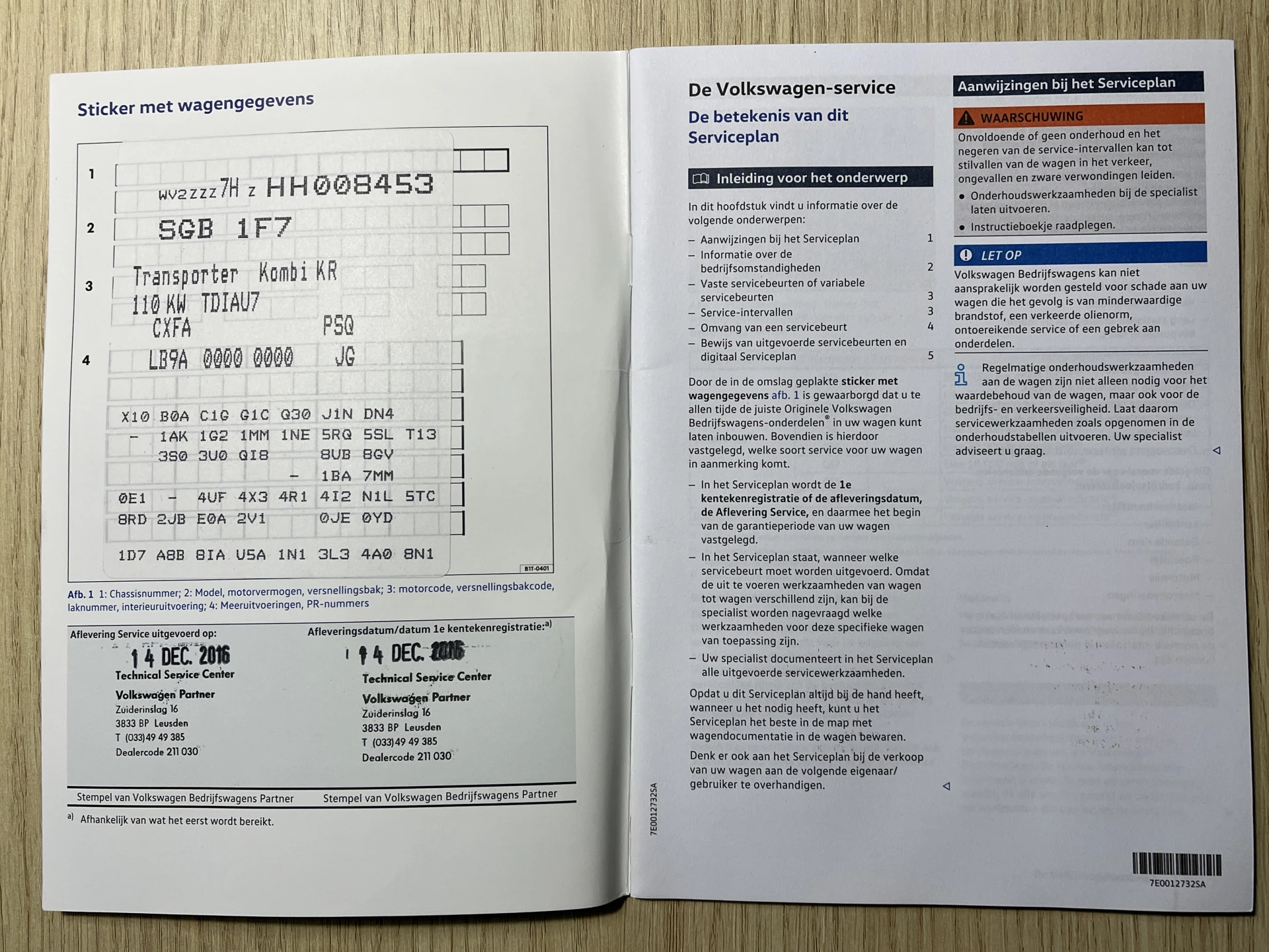 Hoofdafbeelding Volkswagen Transporter