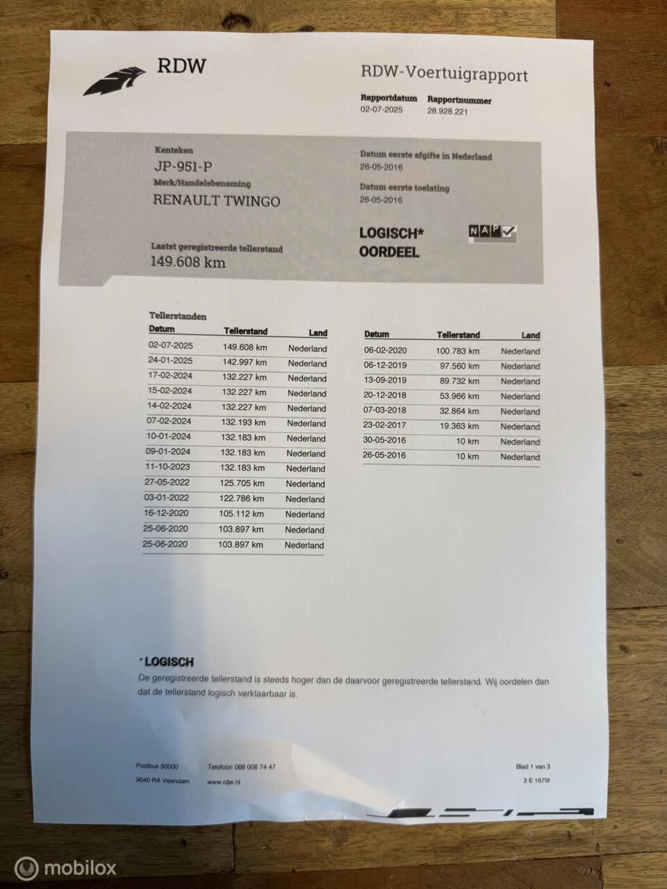 Hoofdafbeelding Renault Twingo