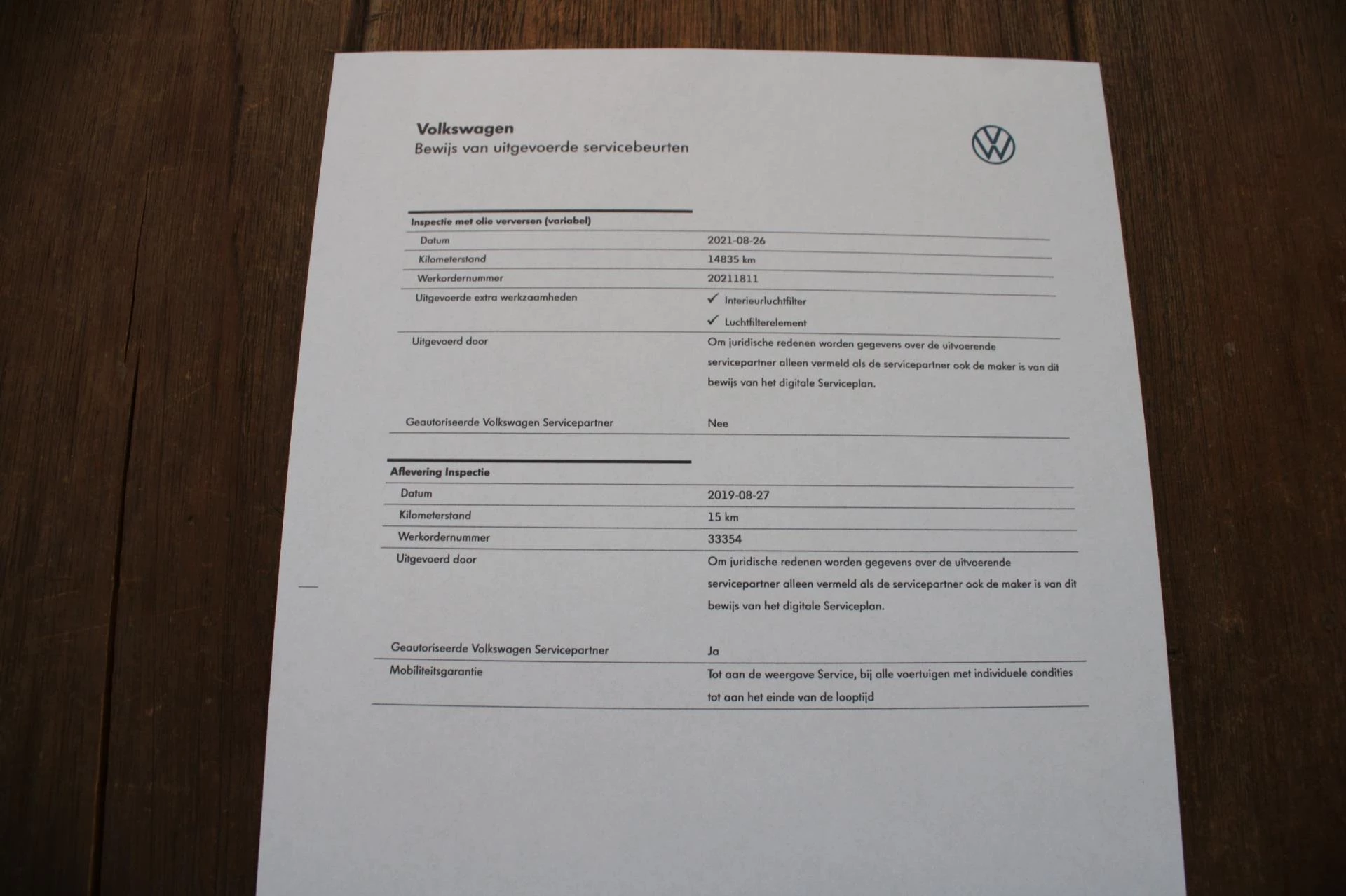 Hoofdafbeelding Volkswagen Polo