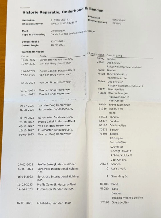 Hoofdafbeelding Volkswagen Caddy