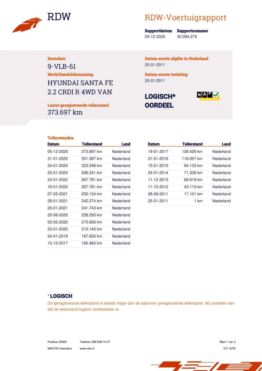 Hoofdafbeelding Hyundai Santa Fe