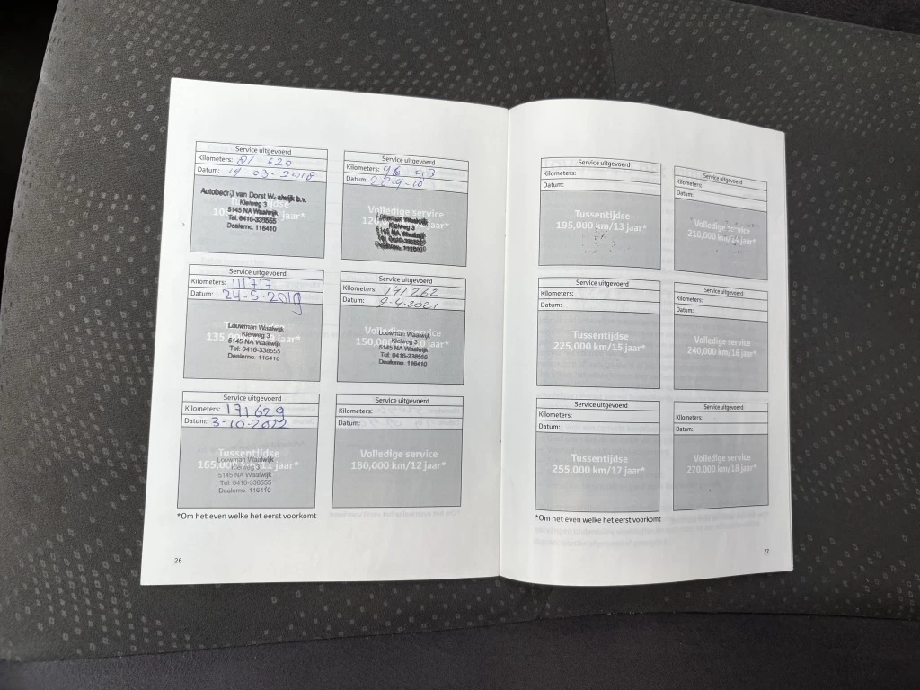 Hoofdafbeelding Toyota Prius