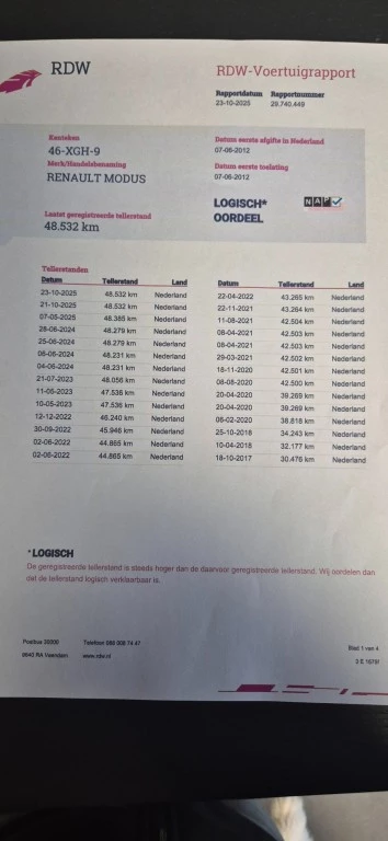 Hoofdafbeelding Renault Grand Modus