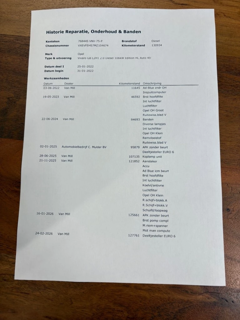 Hoofdafbeelding Opel Vivaro