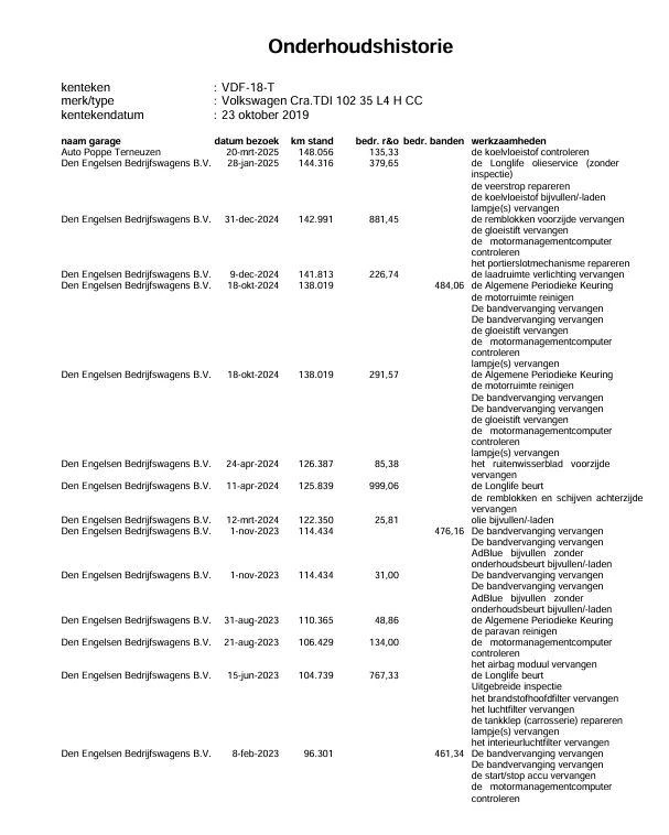 Hoofdafbeelding Volkswagen Crafter