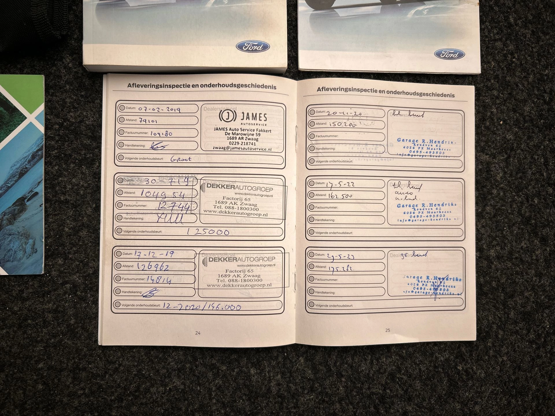 Hoofdafbeelding Ford C-MAX