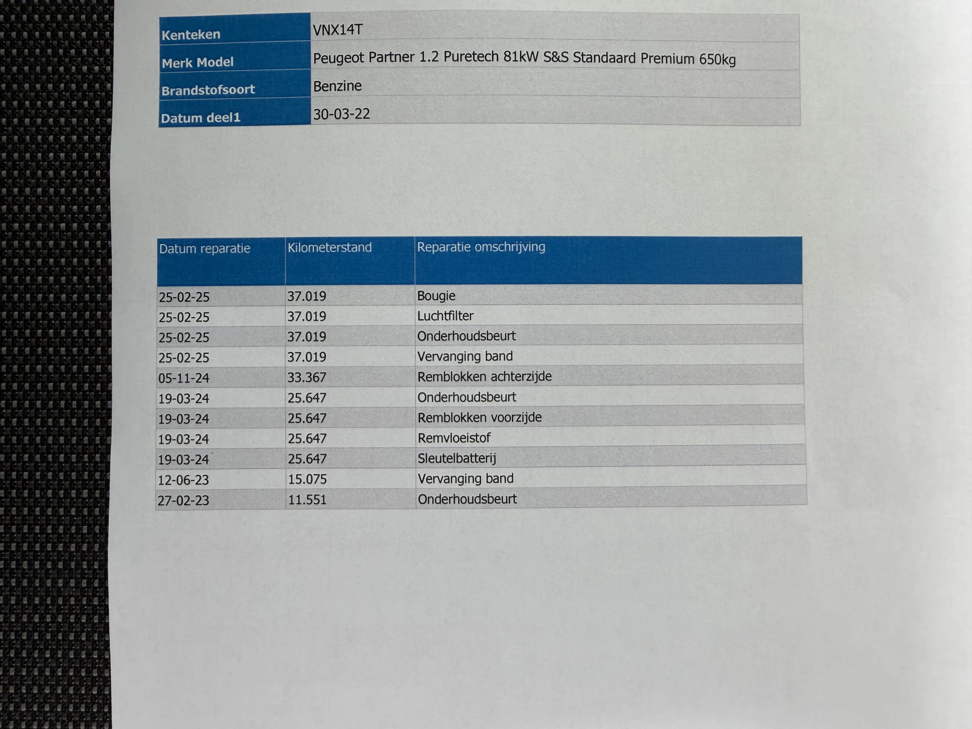 Hoofdafbeelding Peugeot Partner