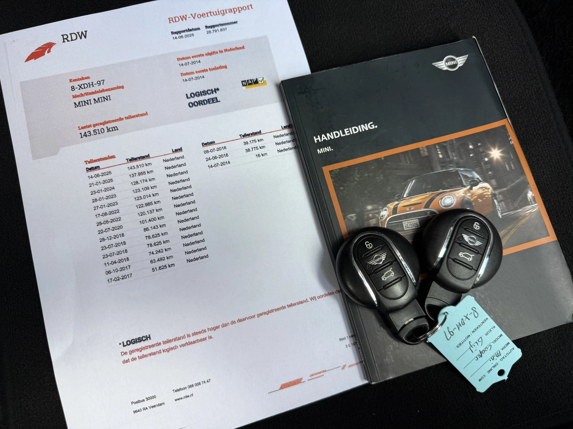 Hoofdafbeelding MINI Cooper