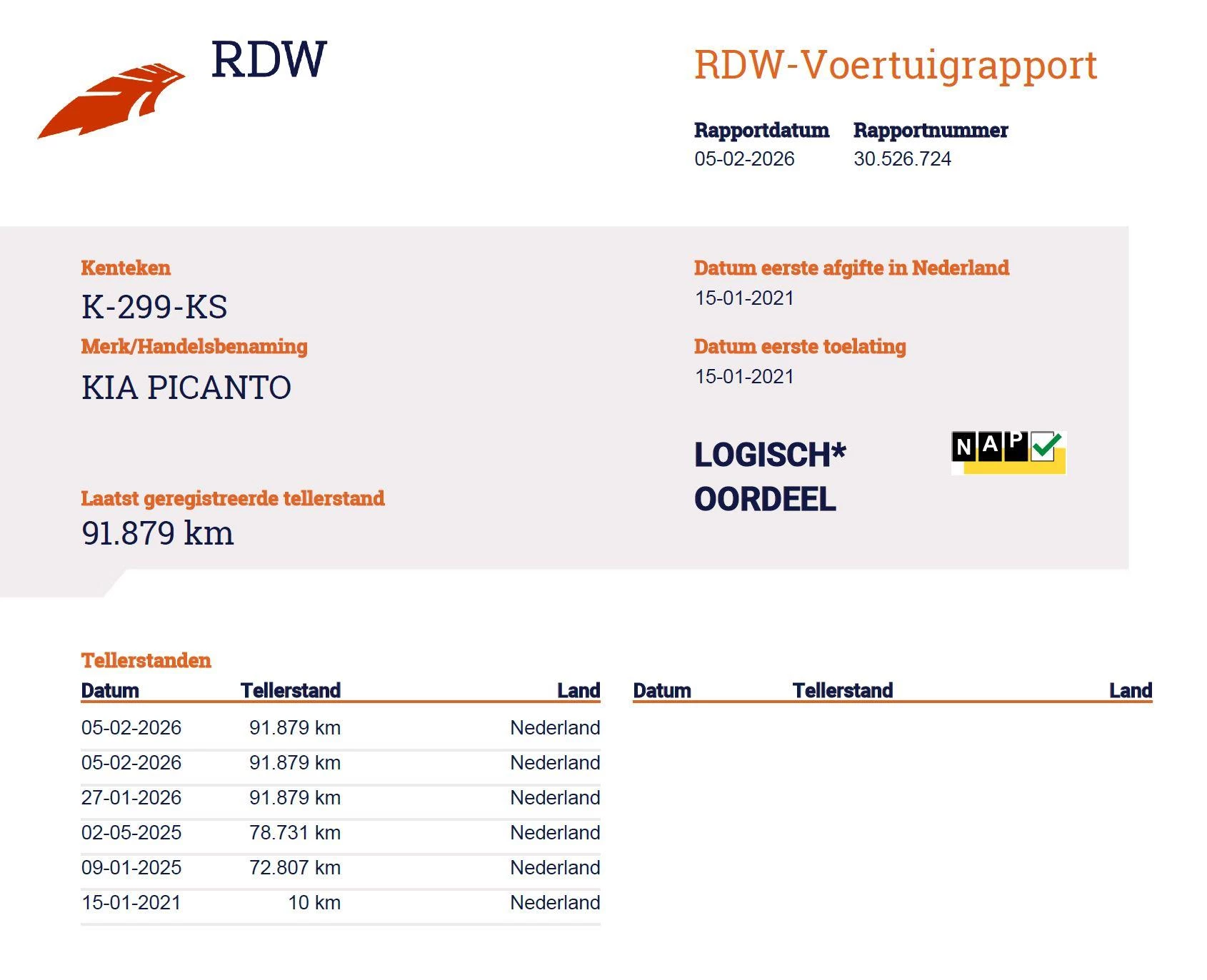 Hoofdafbeelding Kia Picanto