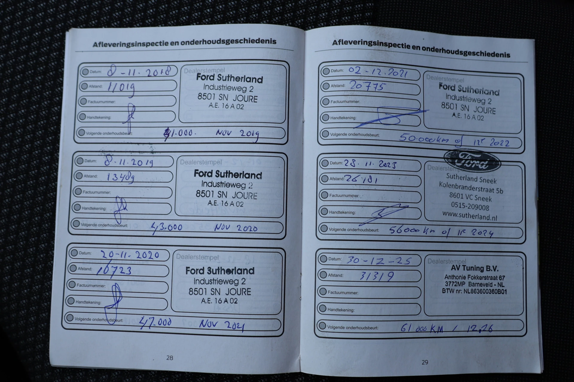 Hoofdafbeelding Ford Transit Connect