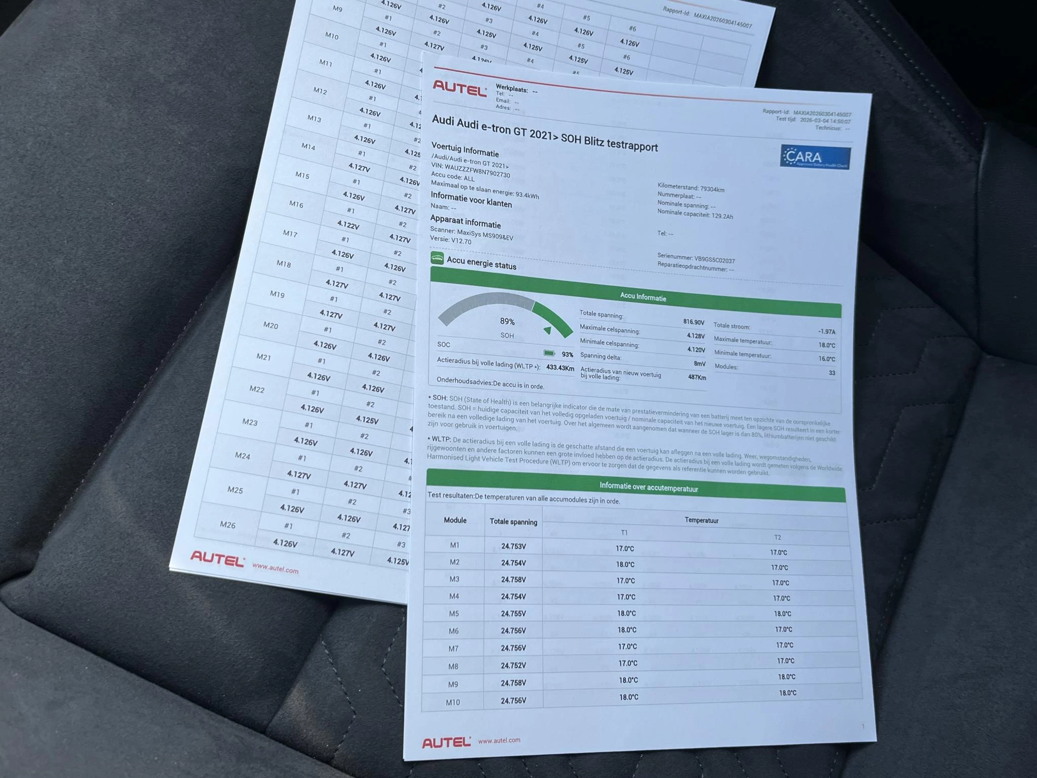 Hoofdafbeelding Audi e-tron GT