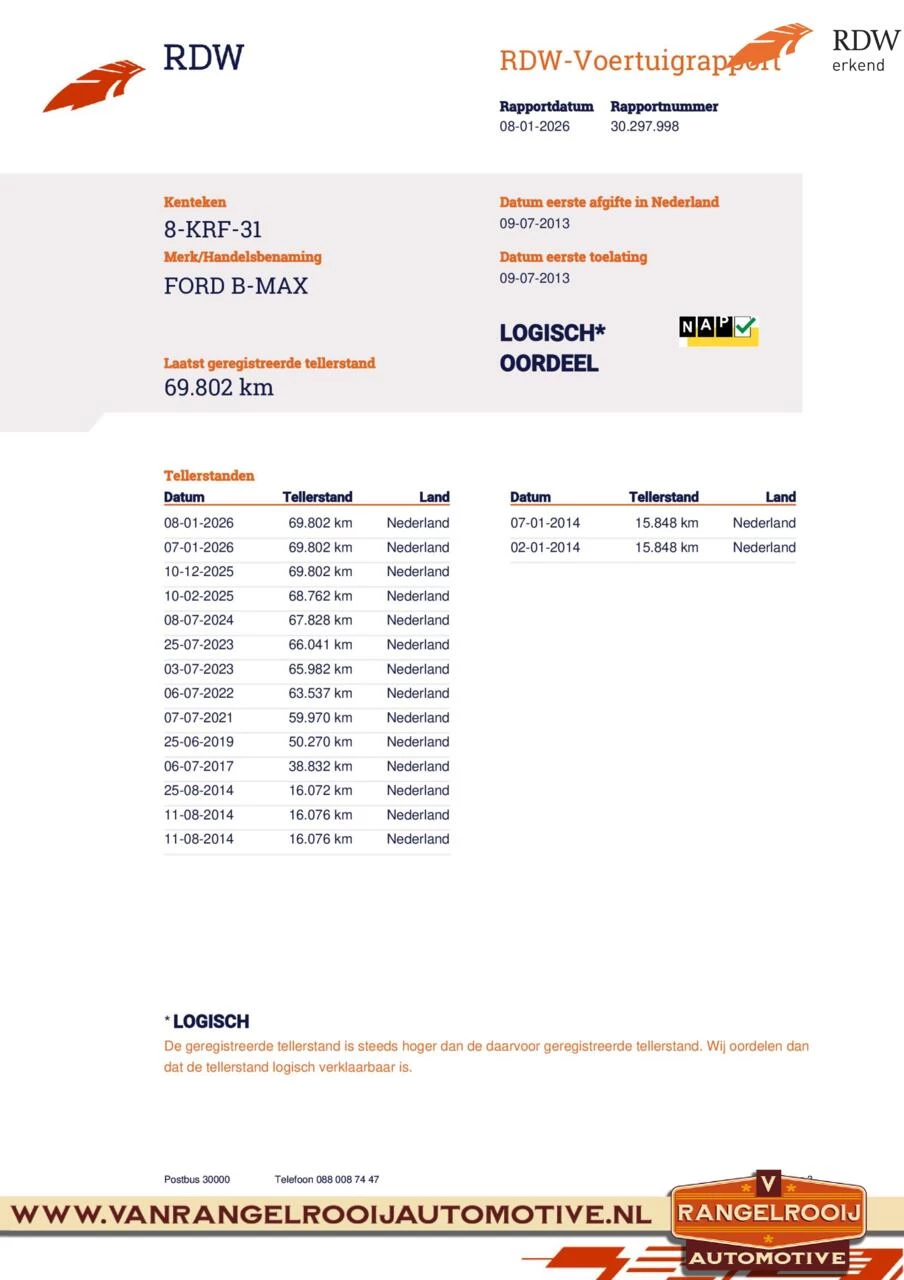 Hoofdafbeelding Ford B-MAX