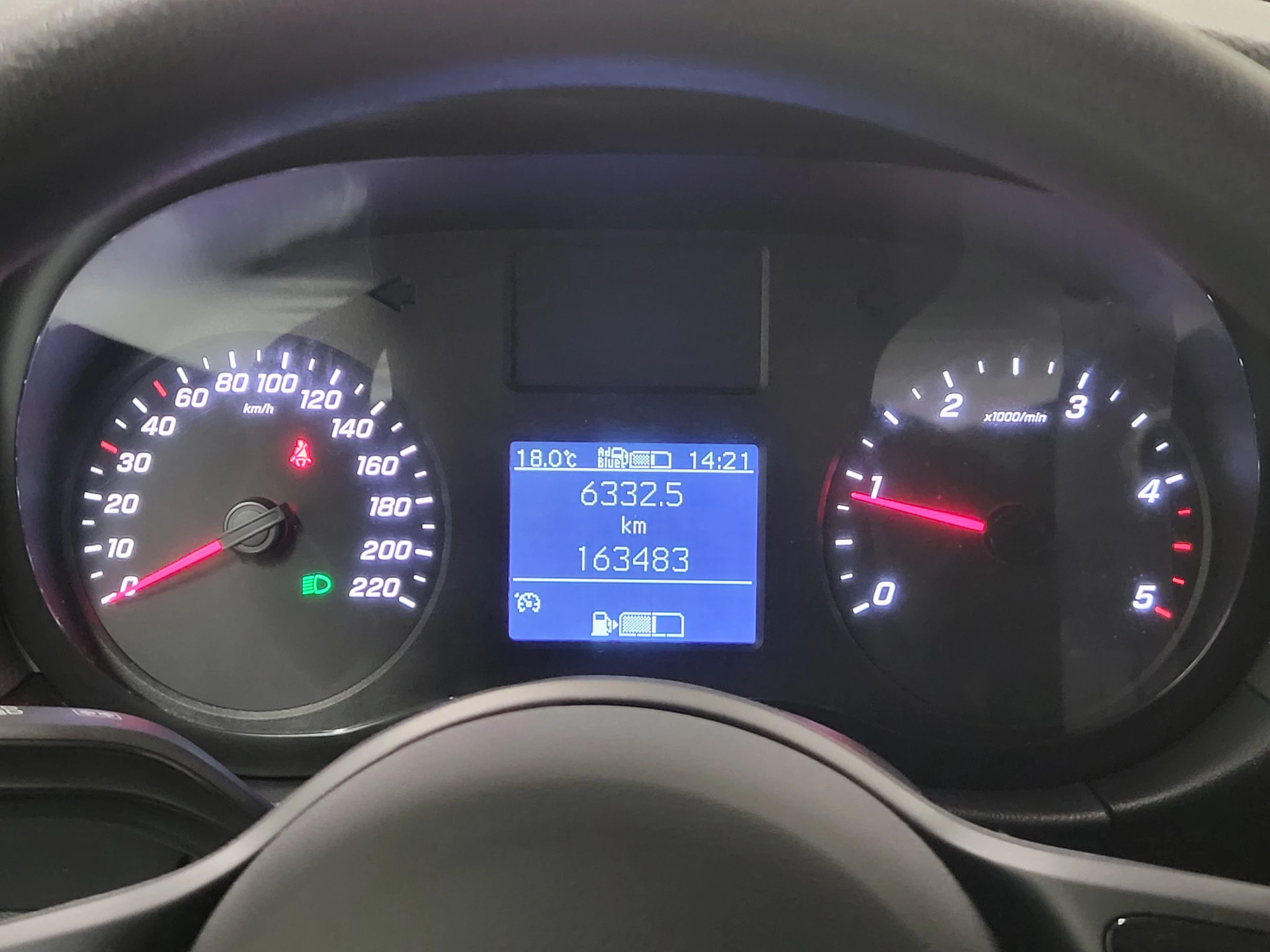 Hoofdafbeelding Mercedes-Benz Citan