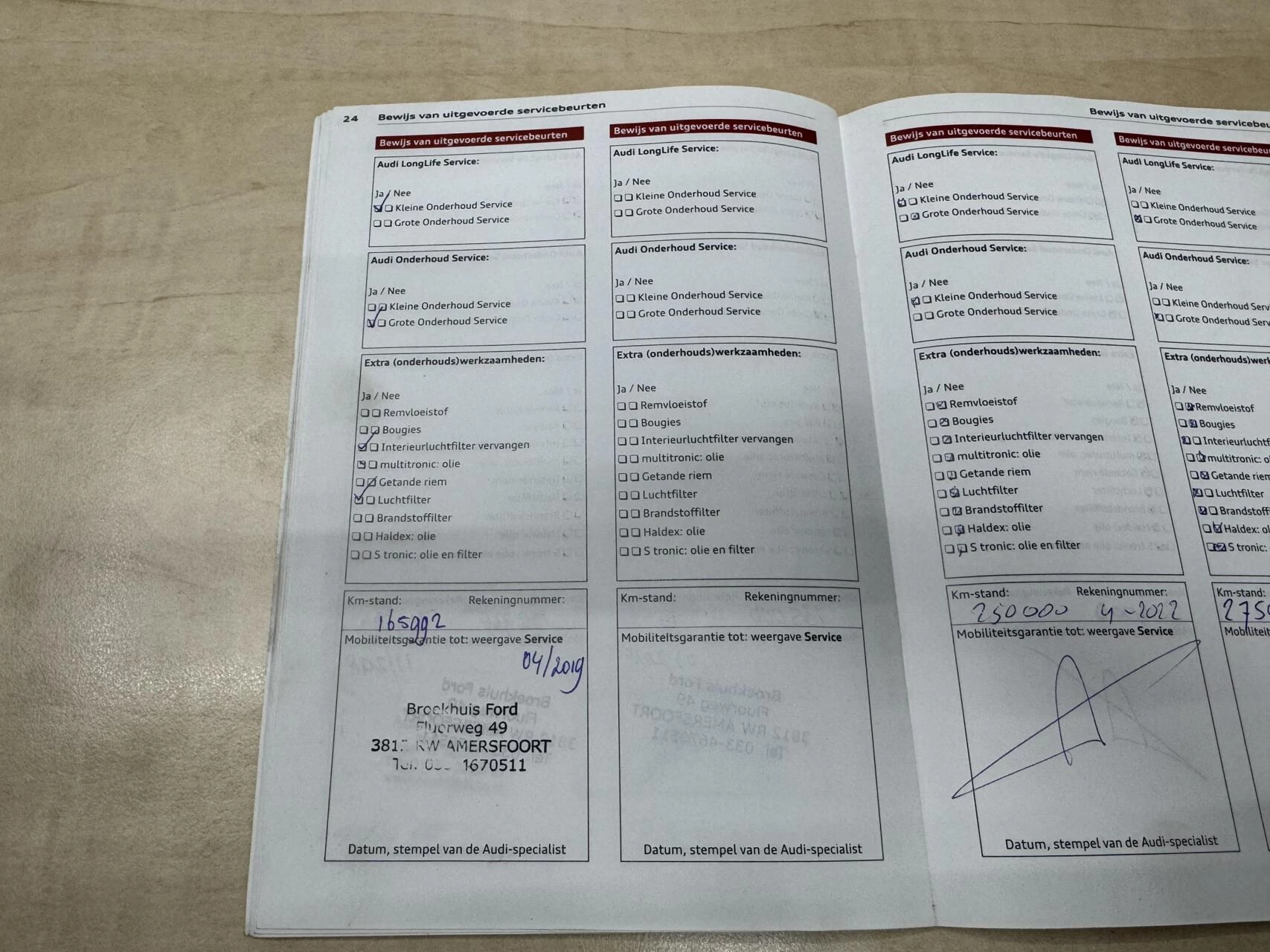 Hoofdafbeelding Audi A4