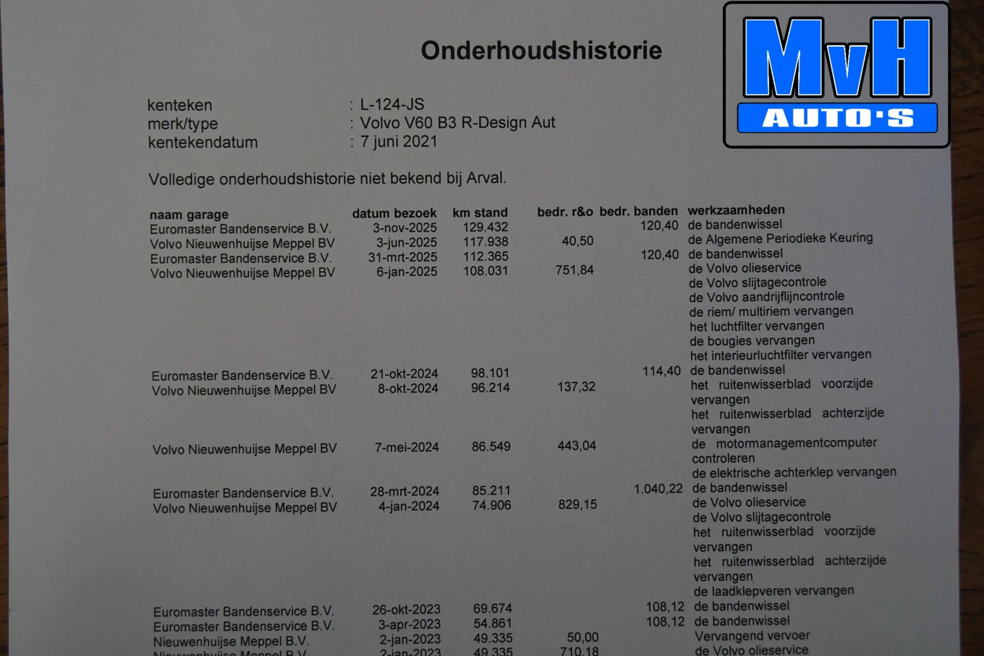 Hoofdafbeelding Volvo V60