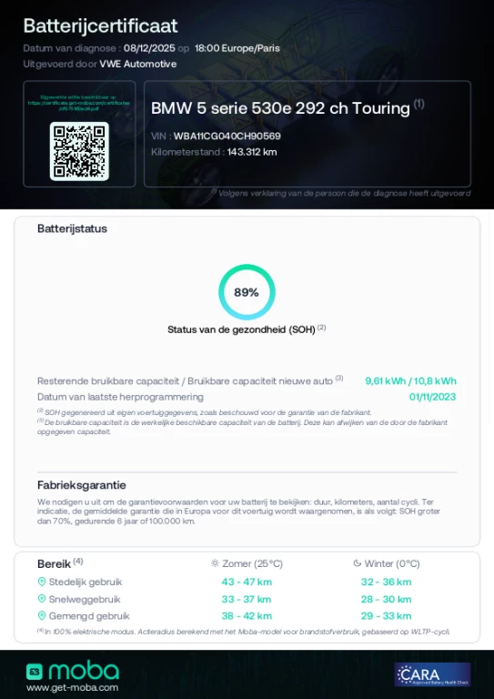 Hoofdafbeelding BMW 5 Serie