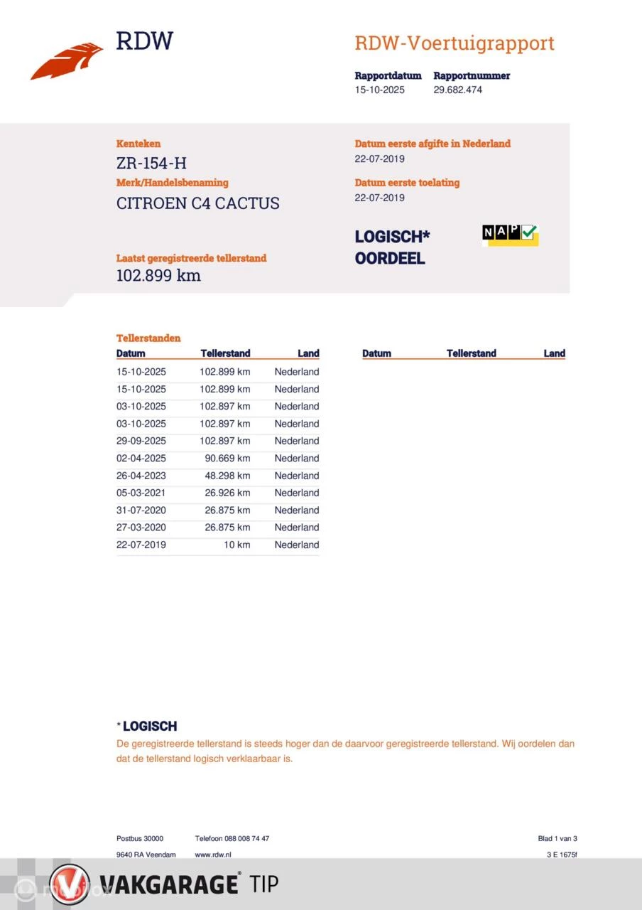 Hoofdafbeelding Citroën C4 Cactus