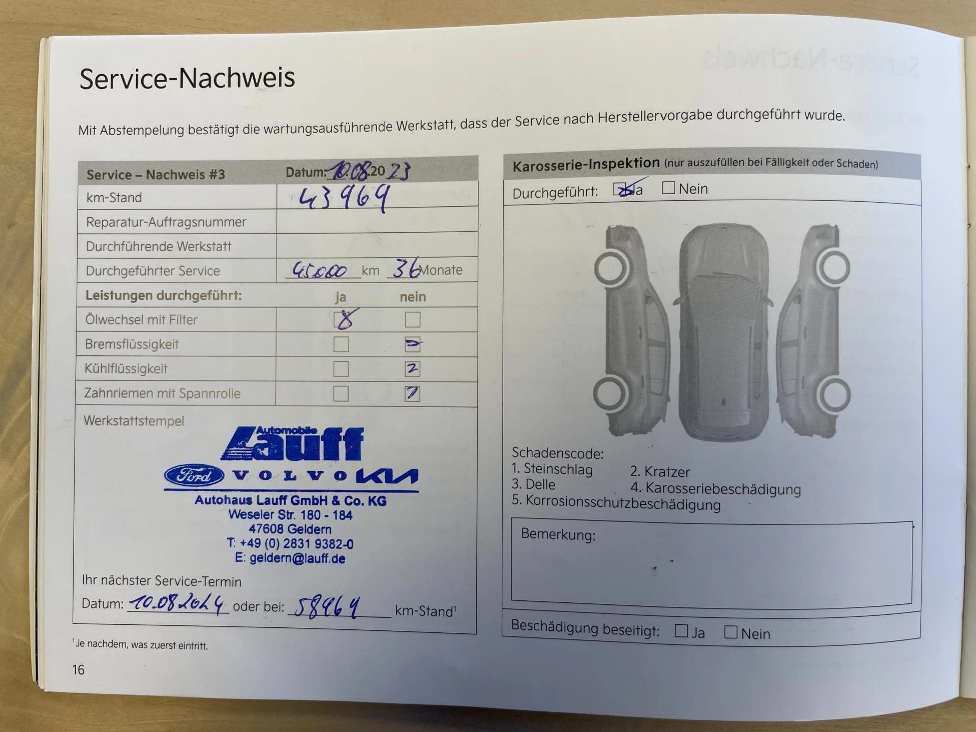 Hoofdafbeelding Kia Ceed