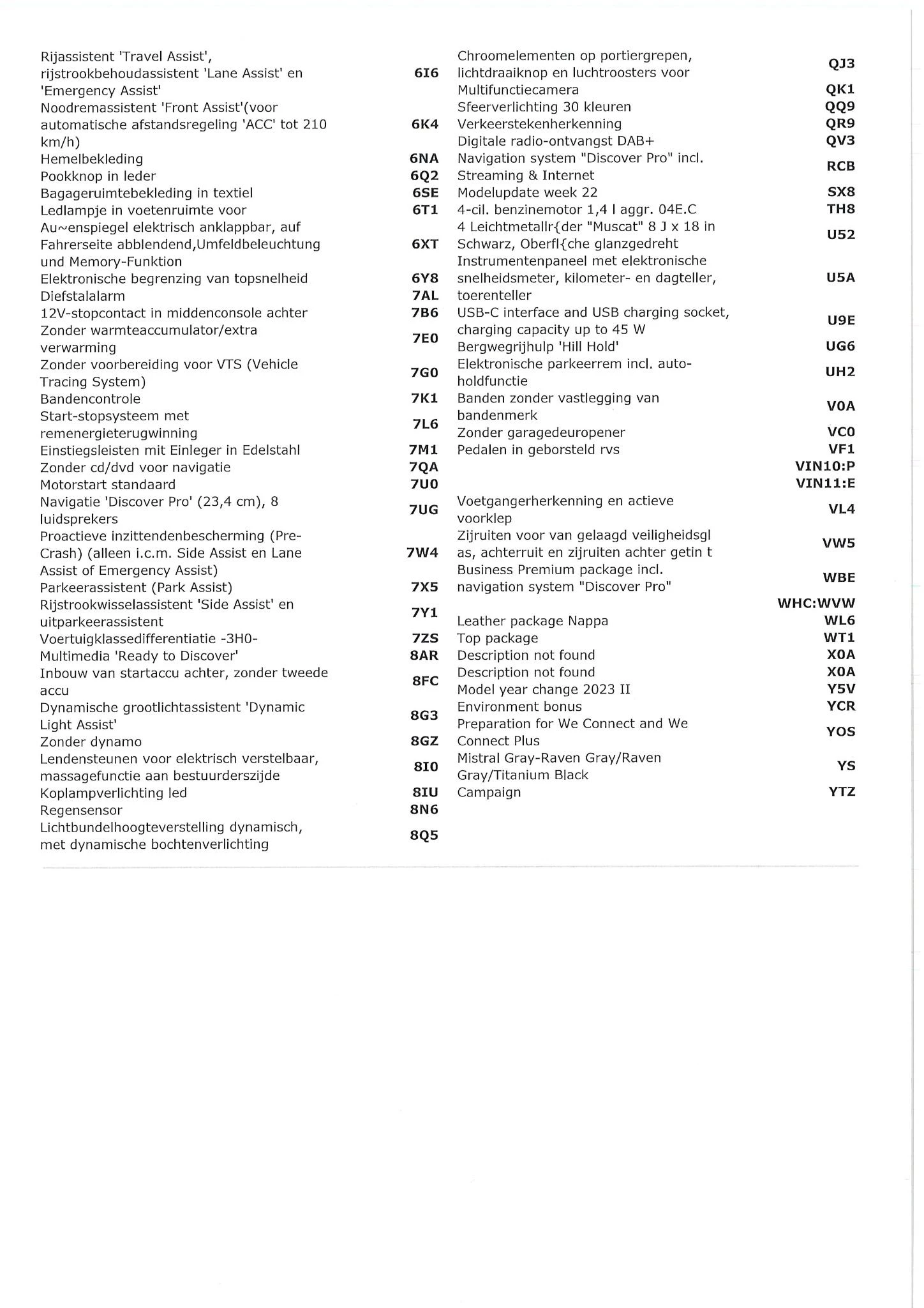 Hoofdafbeelding Volkswagen Arteon