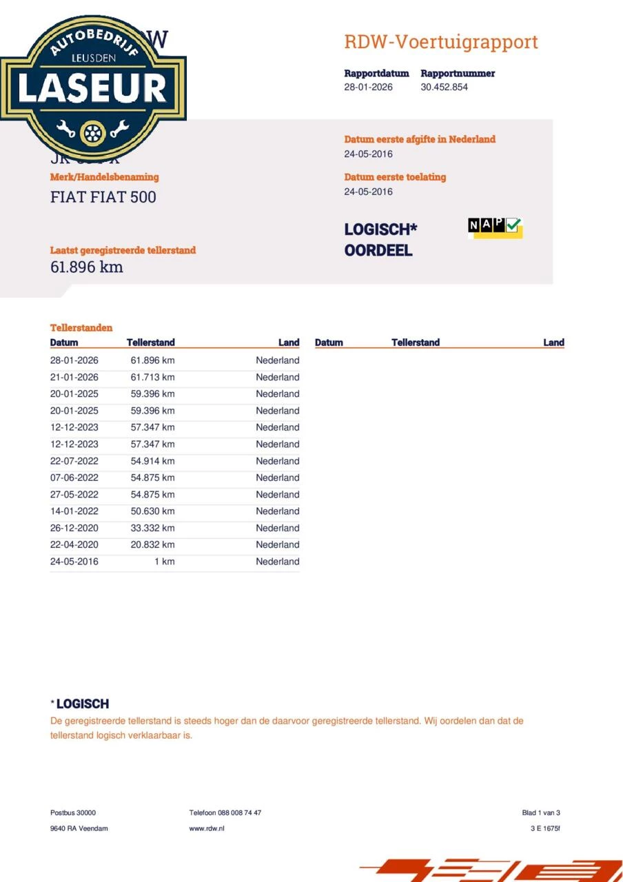 Hoofdafbeelding Fiat 500