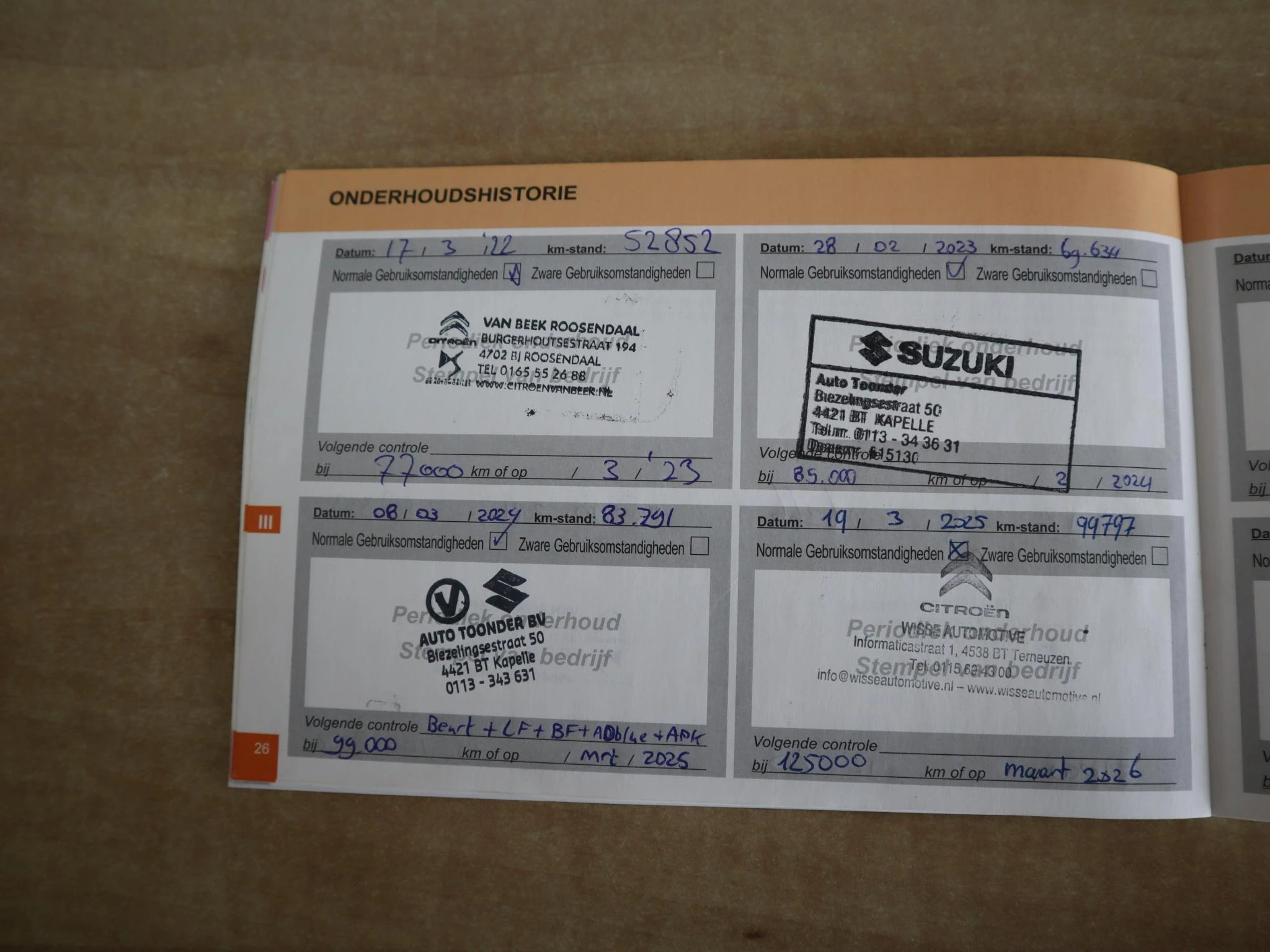 Hoofdafbeelding Citroën C3