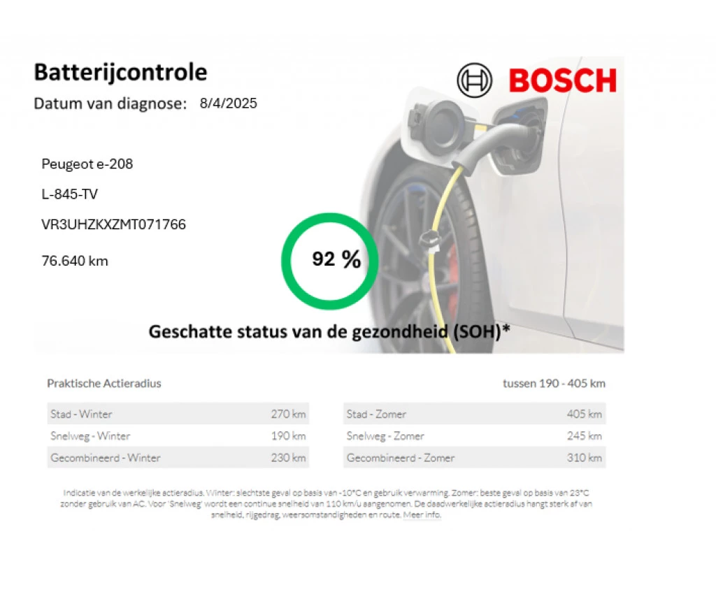 Hoofdafbeelding Peugeot e-208