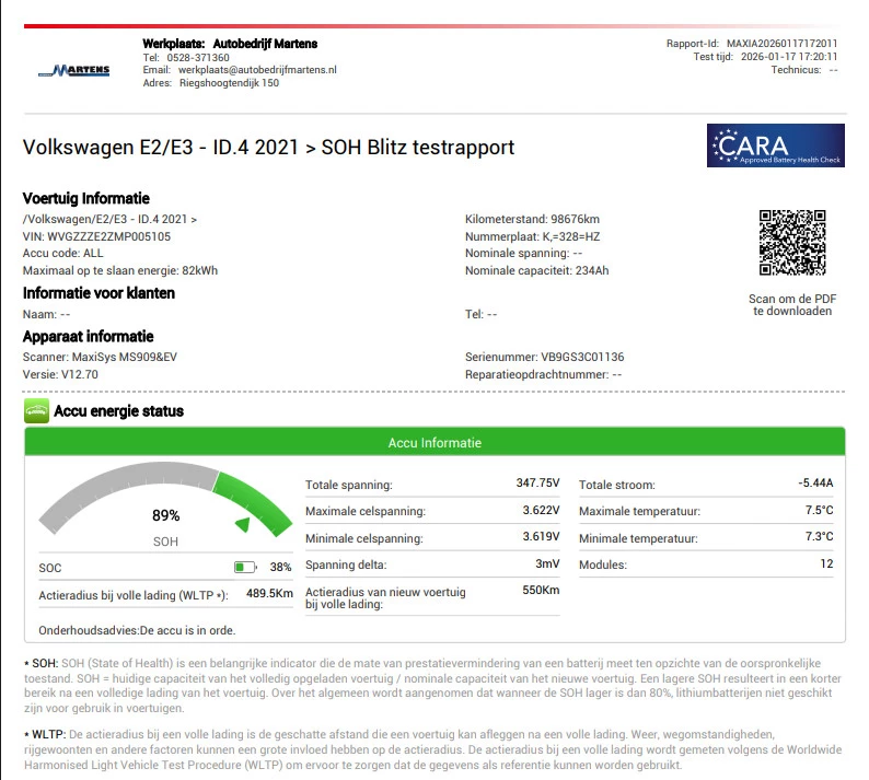 Hoofdafbeelding Volkswagen ID.4