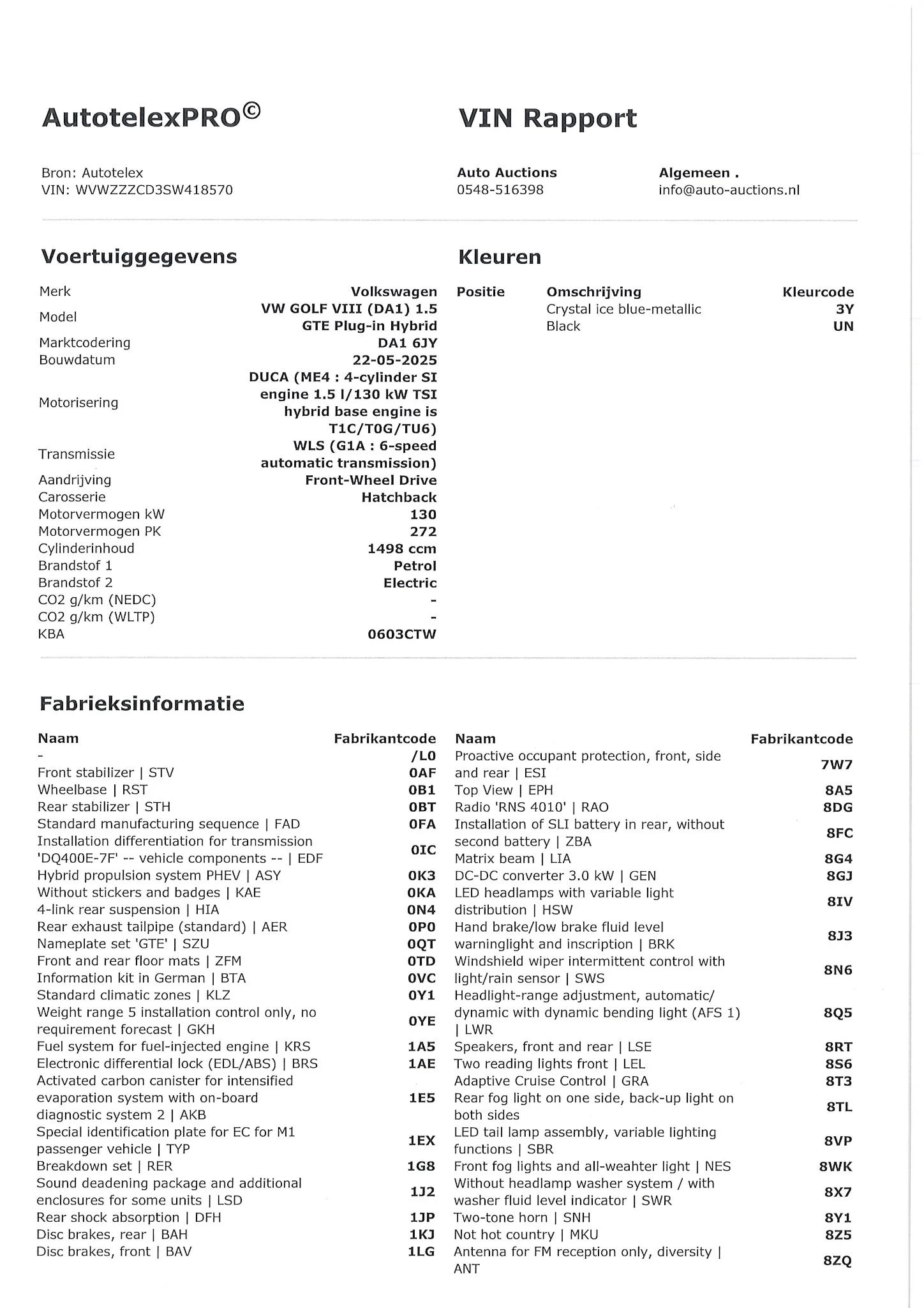 Hoofdafbeelding Volkswagen Golf