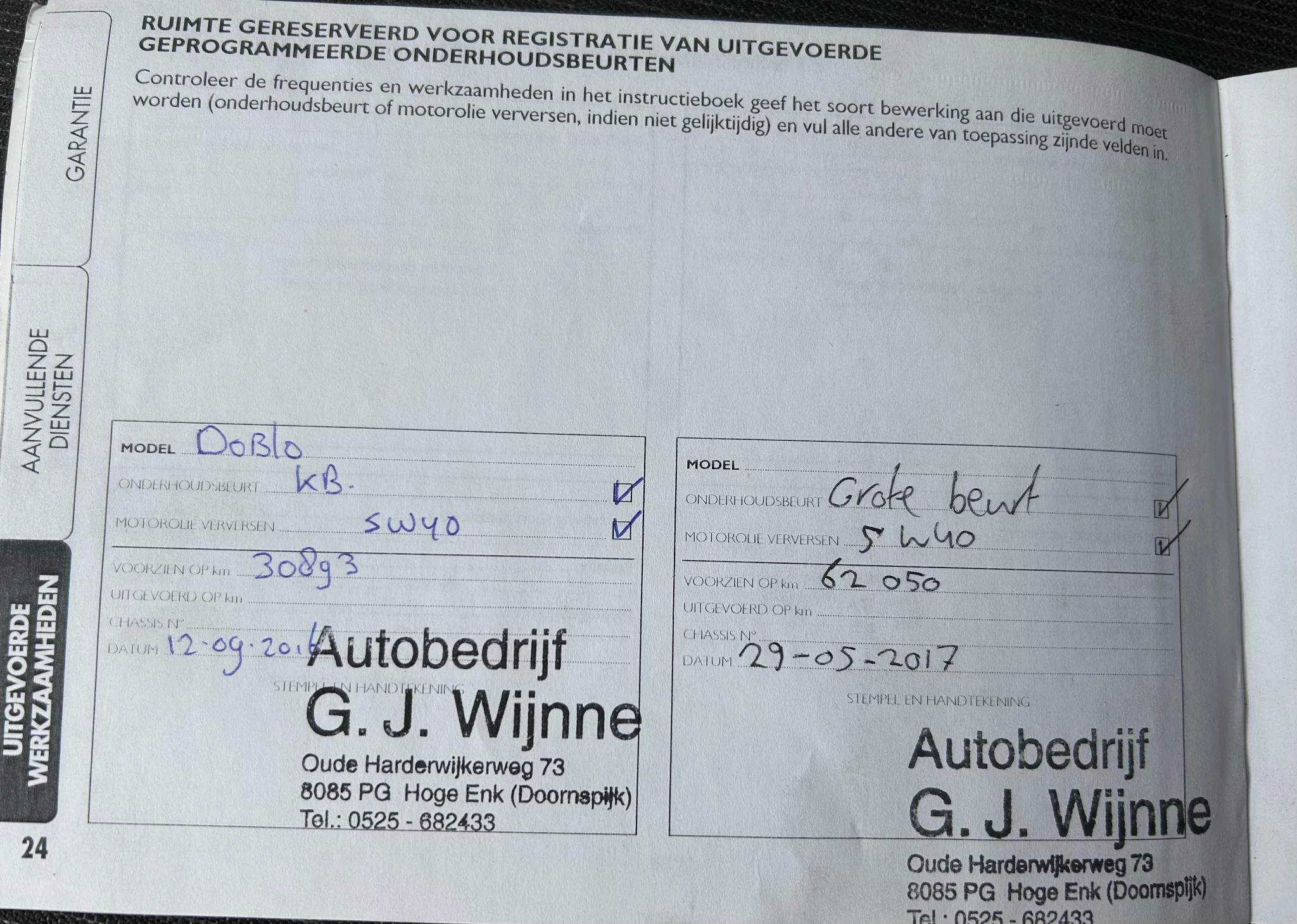 Hoofdafbeelding Fiat Doblò