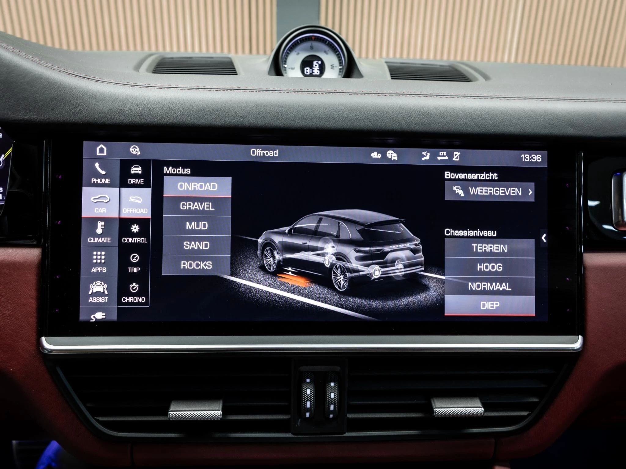 Hoofdafbeelding Porsche Cayenne