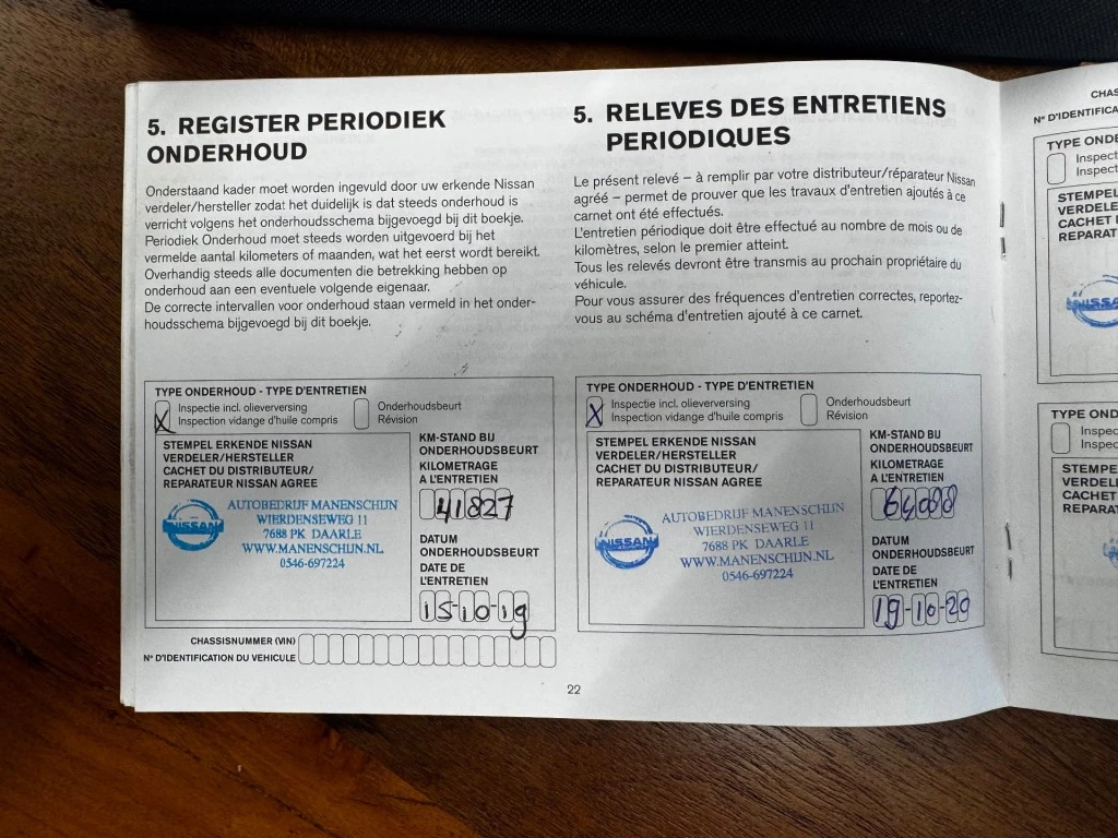 Hoofdafbeelding Nissan NV300