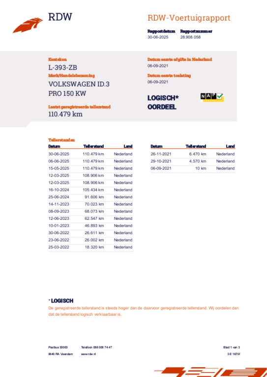 Hoofdafbeelding Volkswagen ID.3