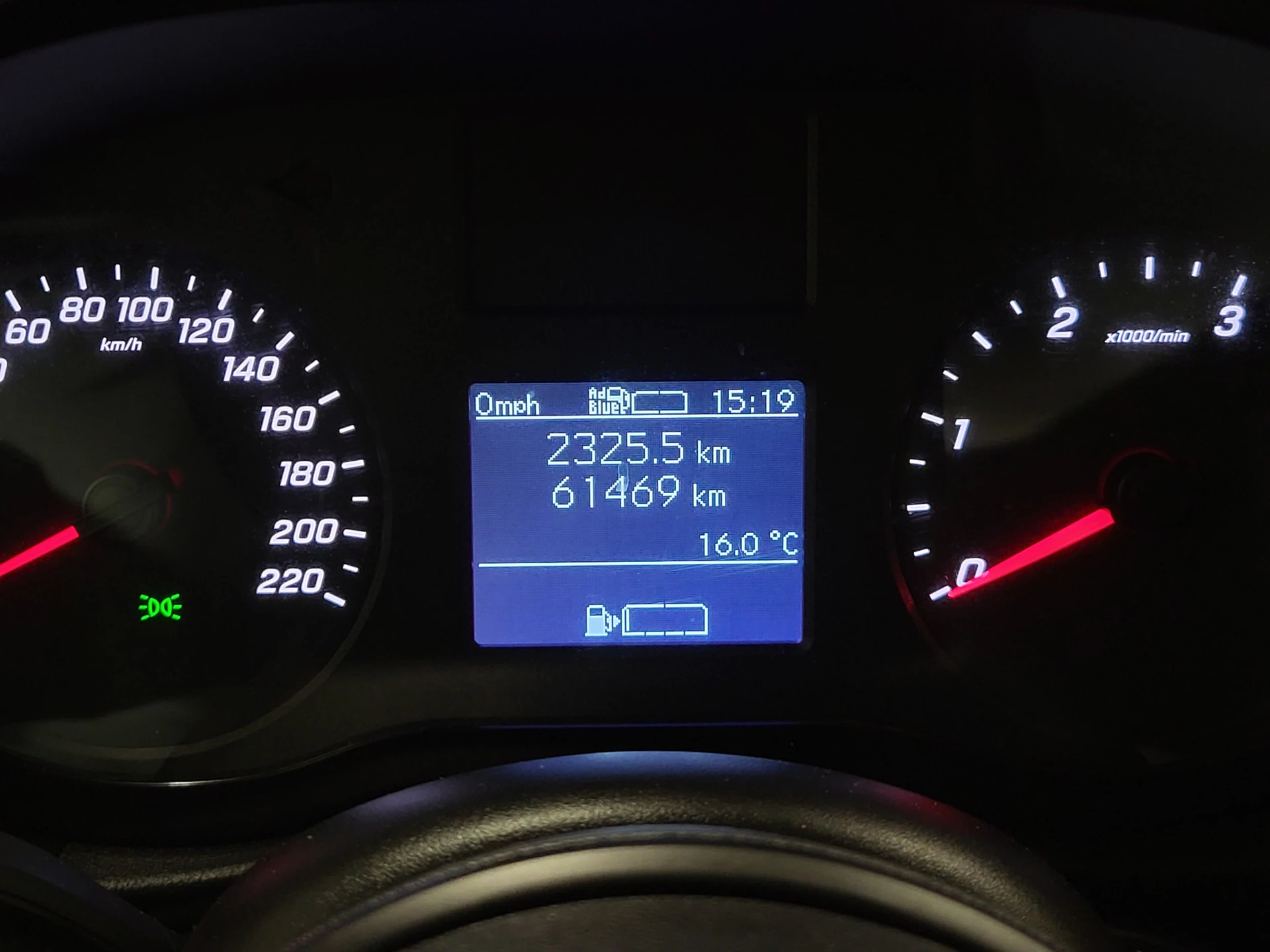 Hoofdafbeelding Mercedes-Benz Citan