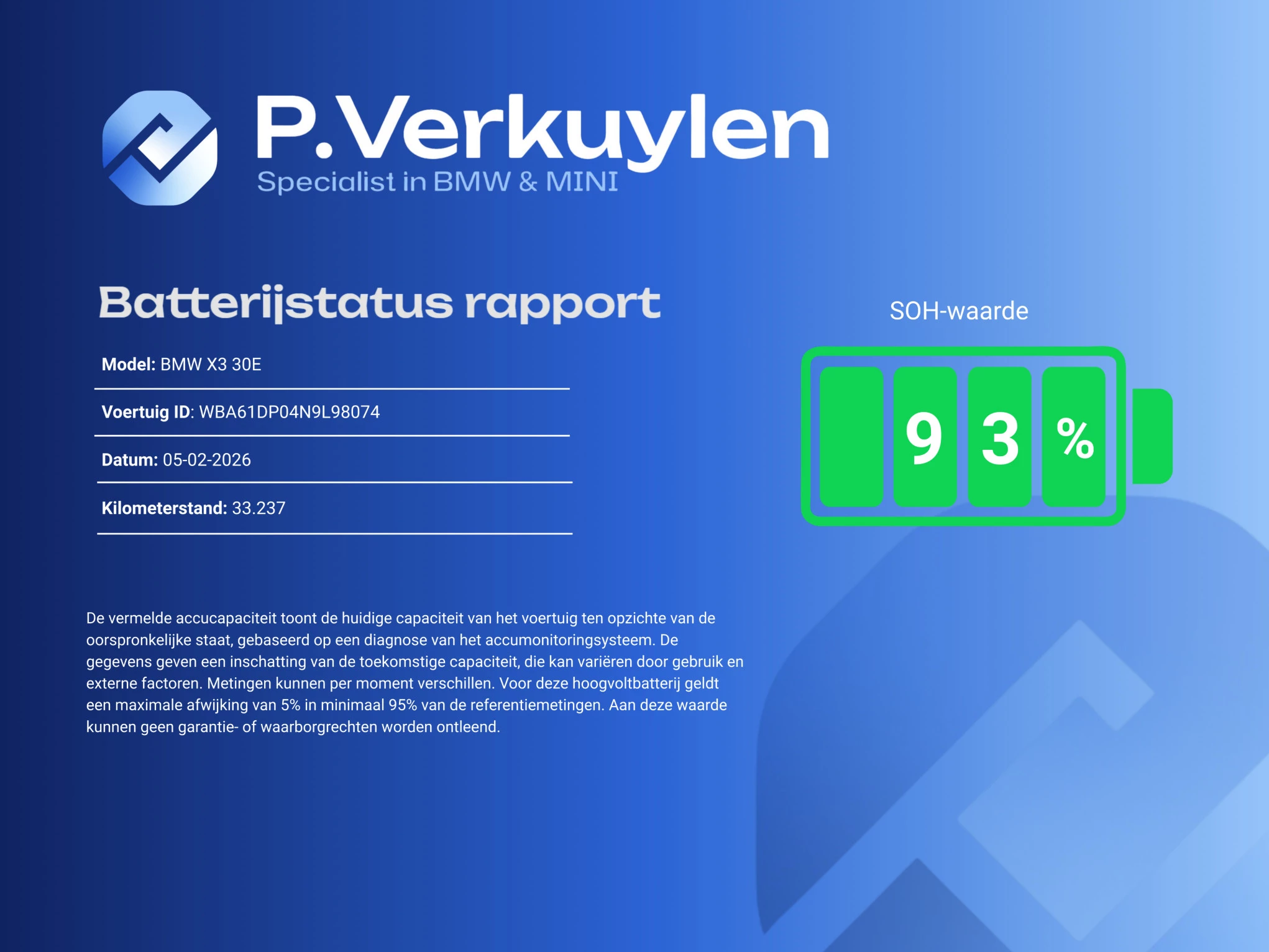 Hoofdafbeelding BMW X3