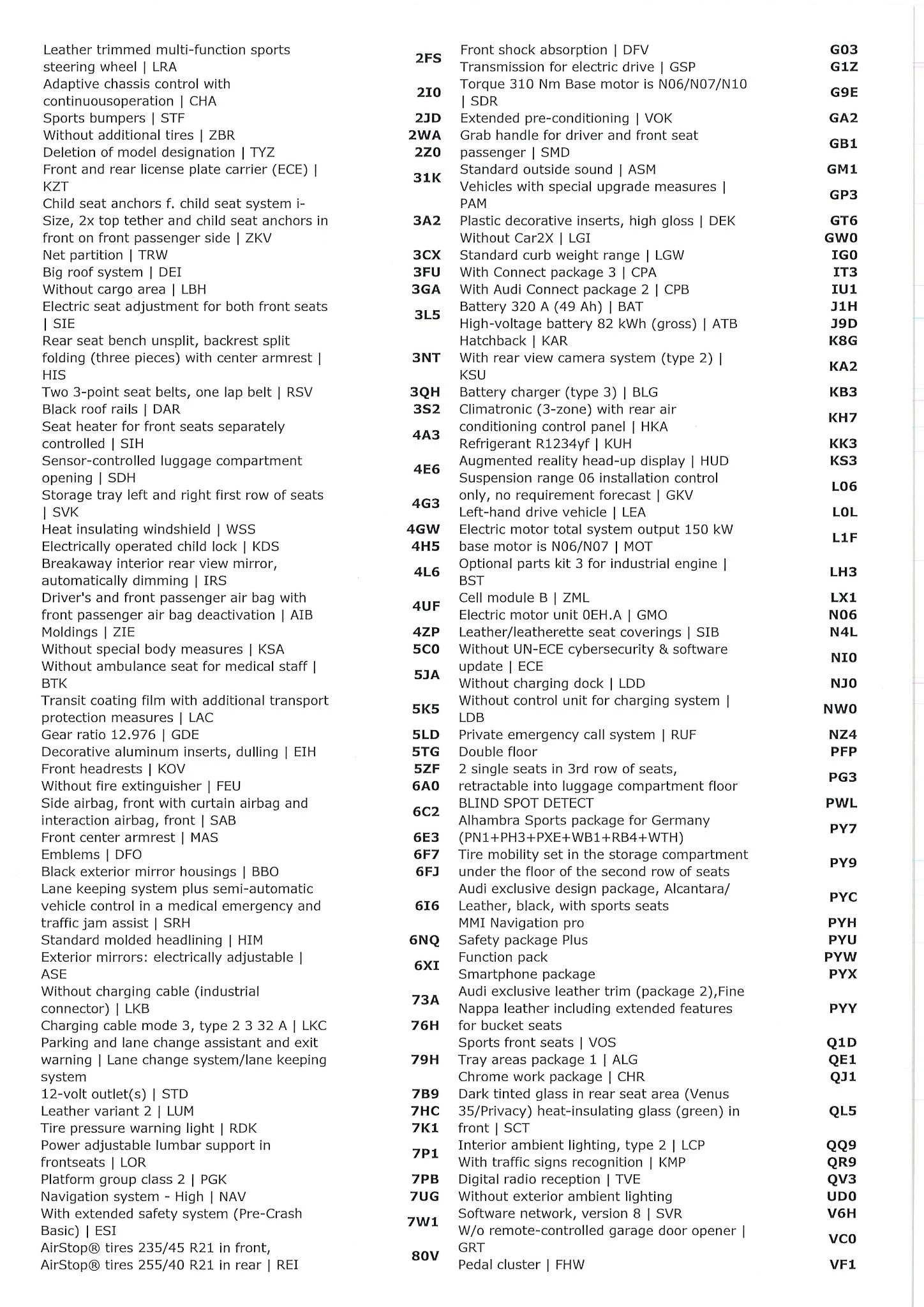Hoofdafbeelding Audi Q4 e-tron