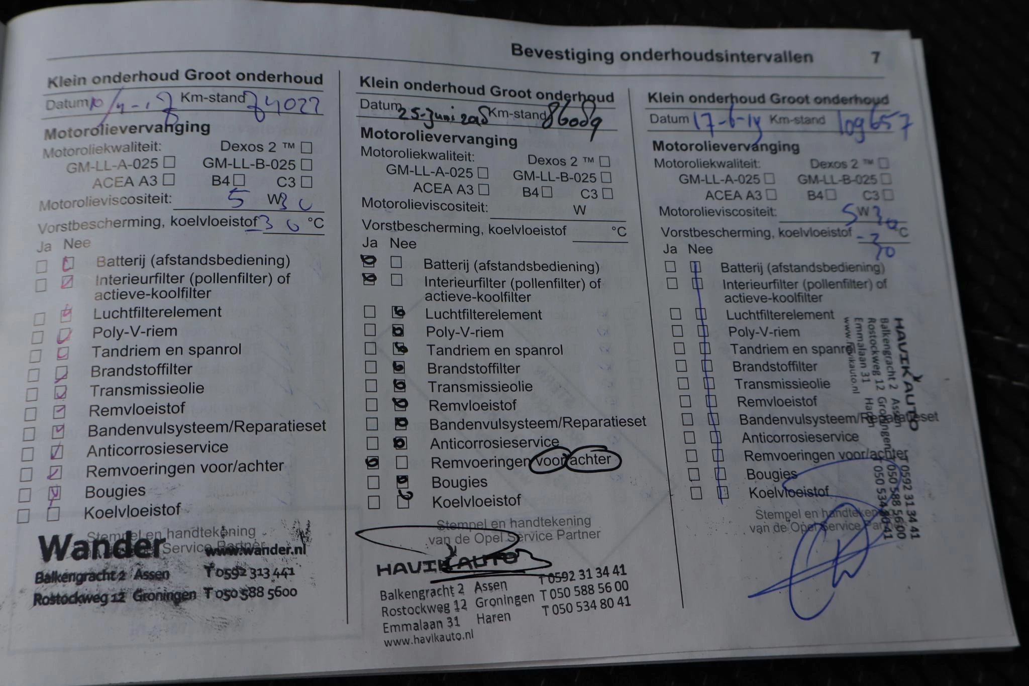 Hoofdafbeelding Opel Zafira