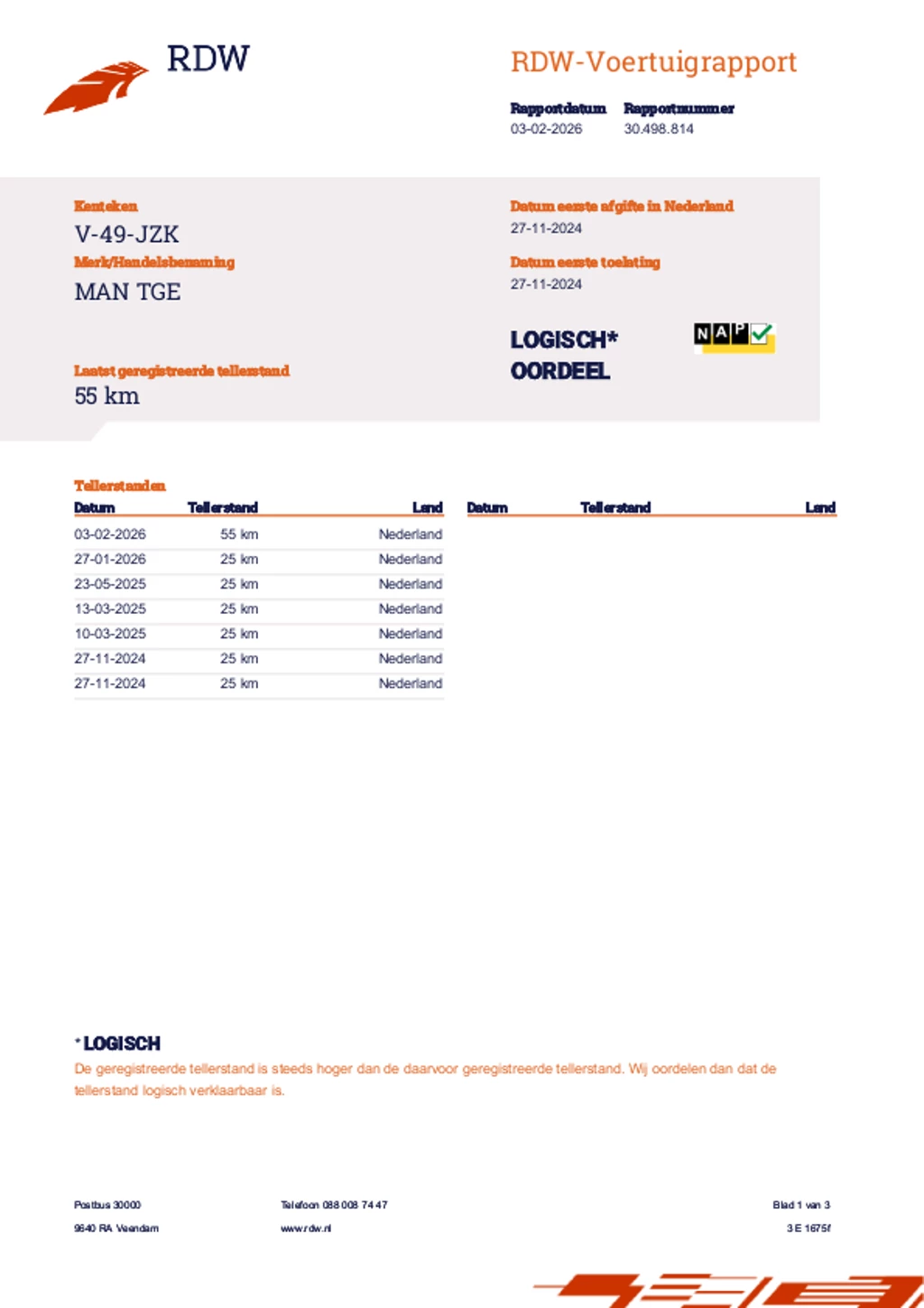 Hoofdafbeelding MAN TGE