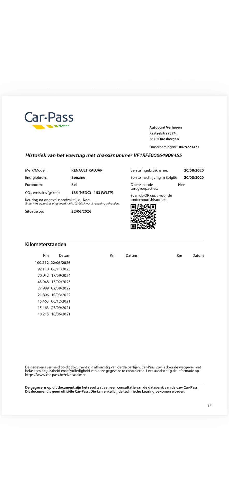 Hoofdafbeelding Renault Kadjar