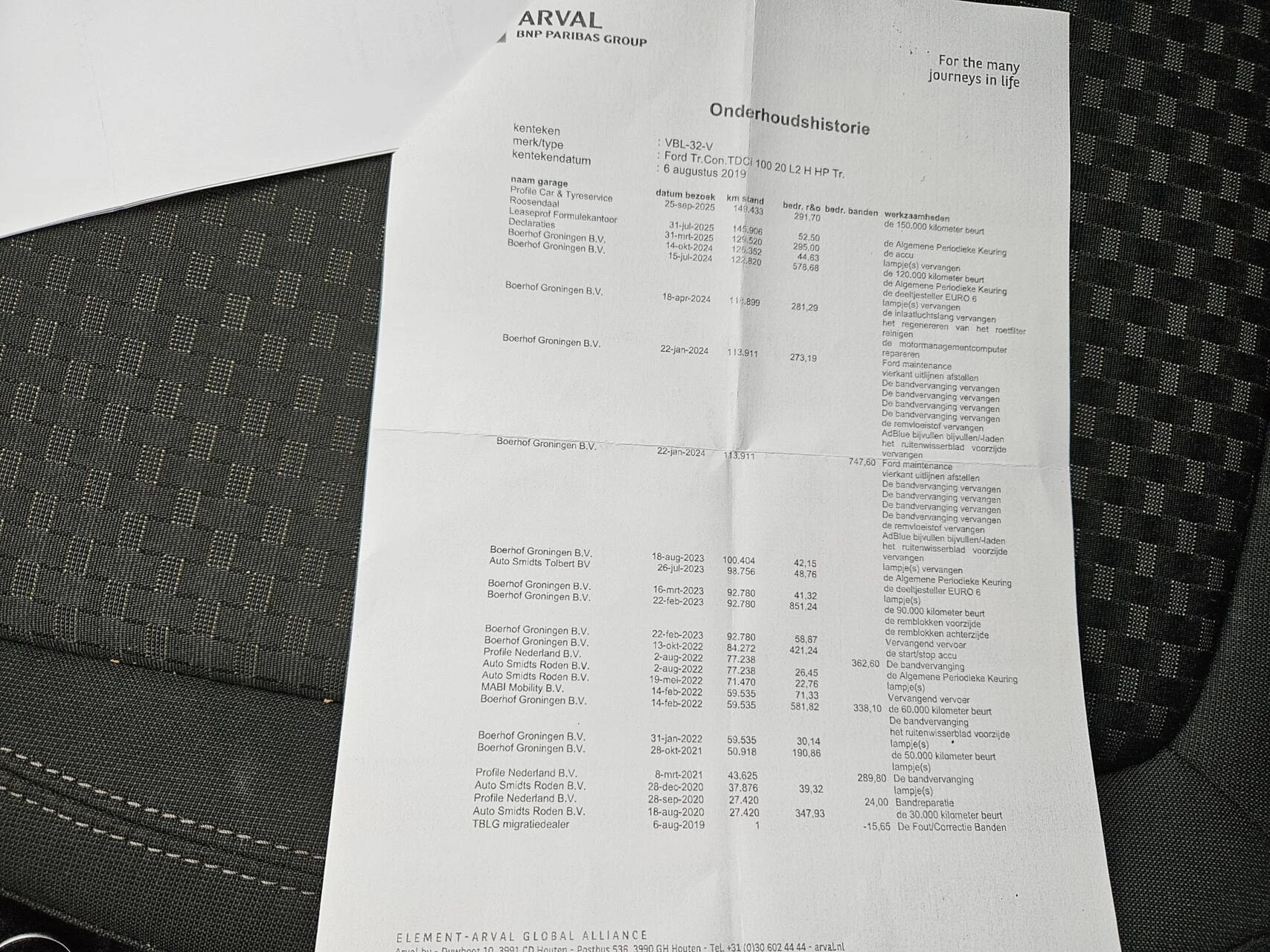 Hoofdafbeelding Ford Transit Connect