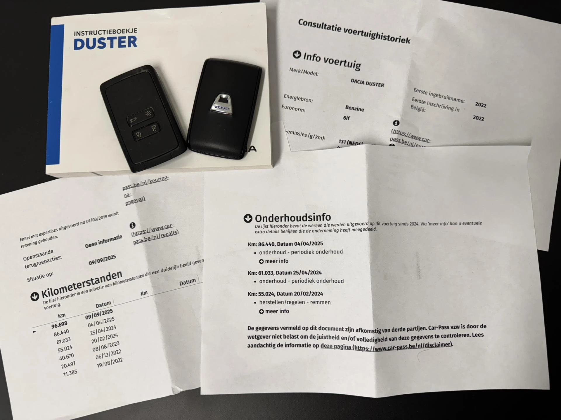 Hoofdafbeelding Dacia Duster