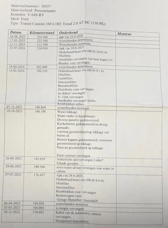 Hoofdafbeelding Ford Transit Custom