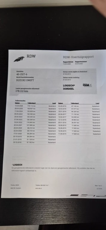 Hoofdafbeelding Suzuki Swift