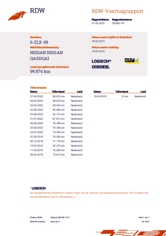 Hoofdafbeelding Nissan QASHQAI